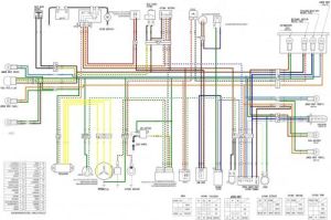 Diagrama-sistema eléctrico y Manual de Taller