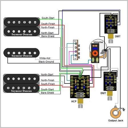 Cableado circuito de Guitarra eléctrica