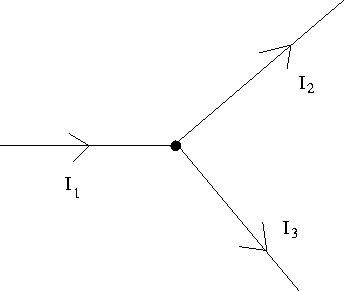 leyes de kirchhoff